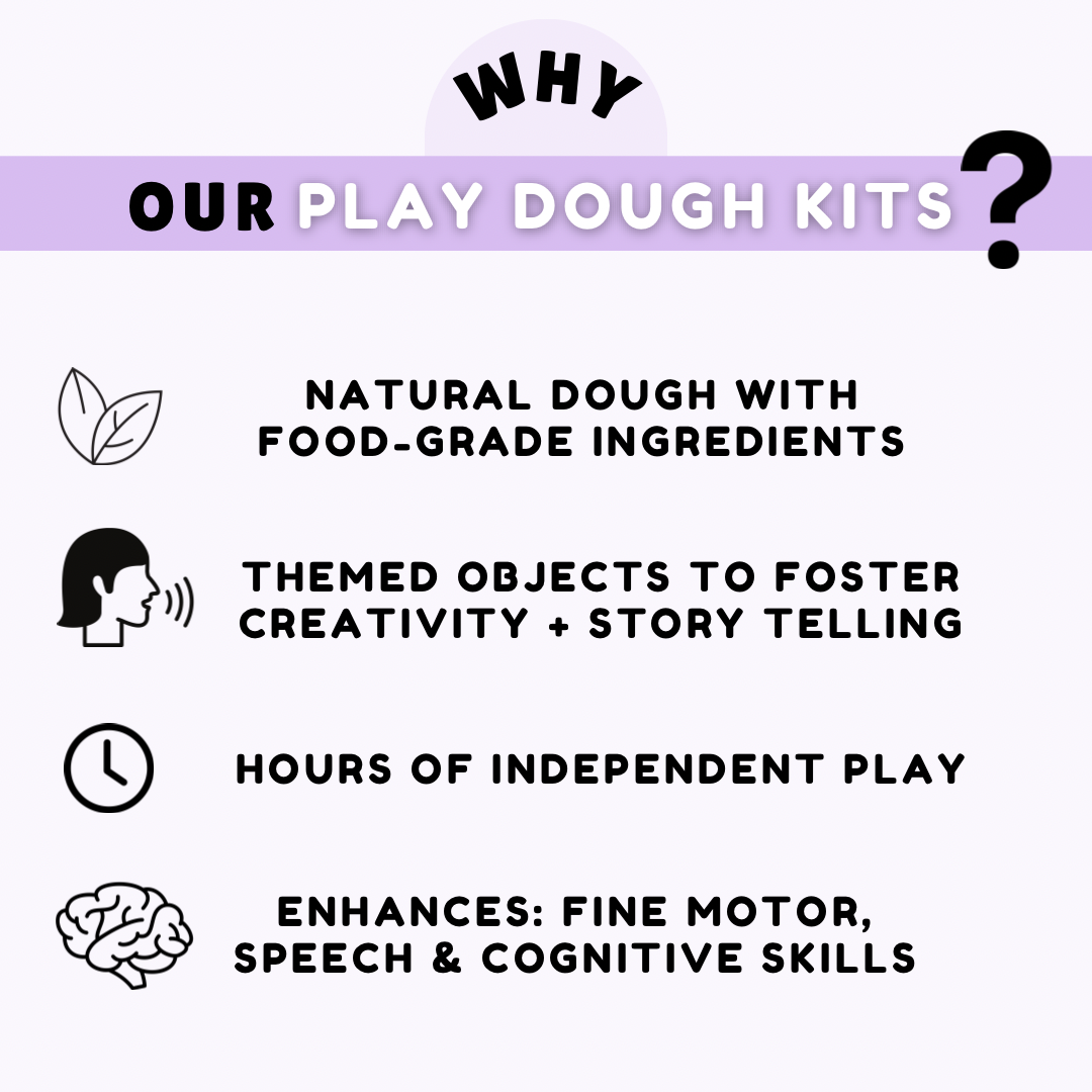 Butterfly & Bug Playdough Sensory Kit: Educational Insect-Themed Play Kit