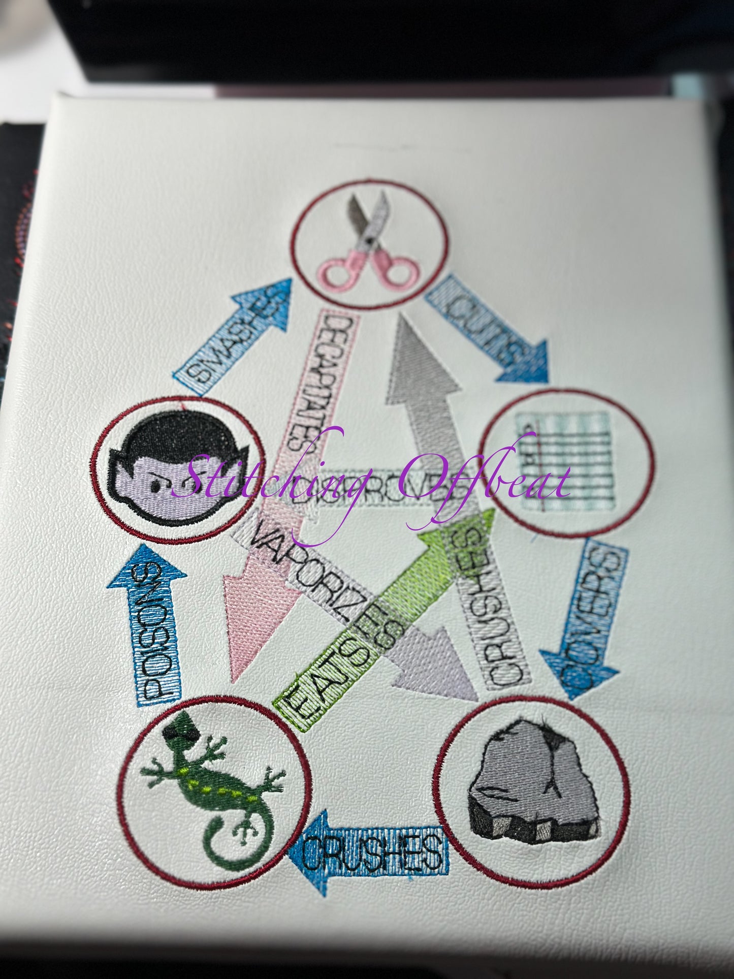 Hanging Embroidery Designs